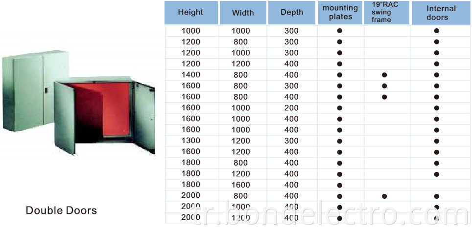 Double Door Metal Distribution Box